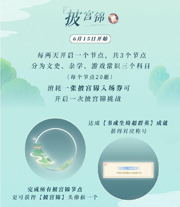 《遇见逆水寒》科举系统逐墨韵答案汇总