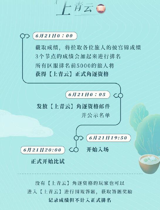 《遇见逆水寒》上青云活动及奖励介绍