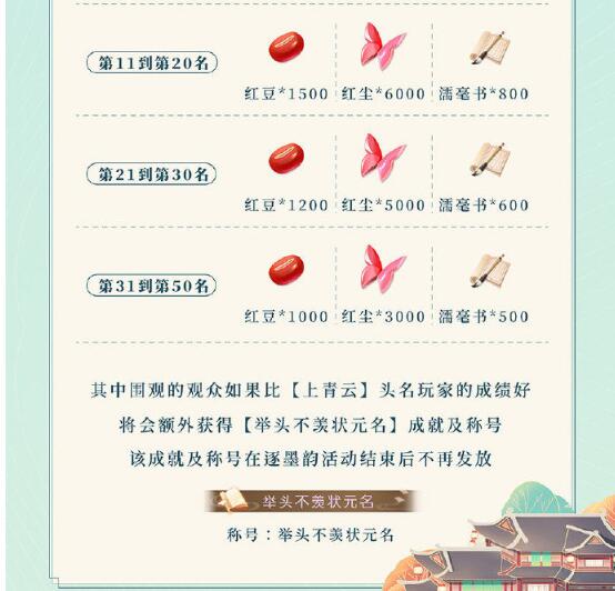 《遇见逆水寒》上青云活动及奖励介绍