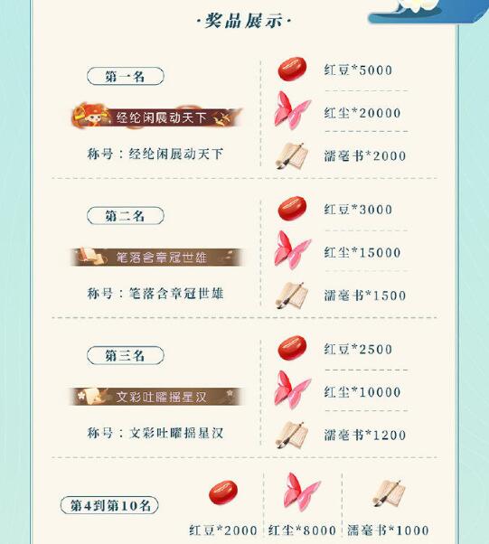 《遇见逆水寒》上青云活动及奖励介绍