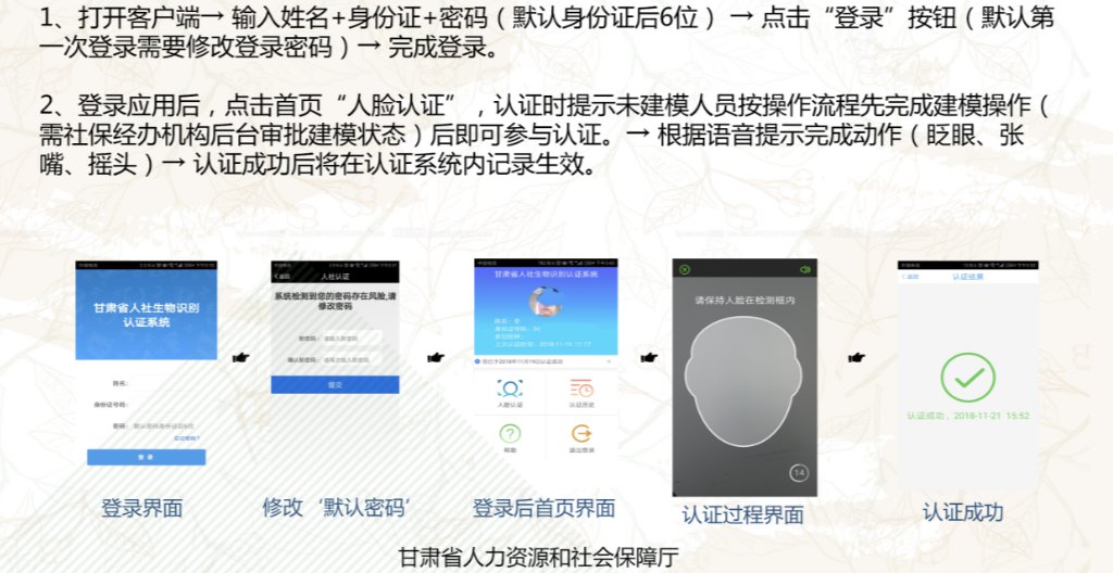 《甘肃人社认证》app官方最新版下载