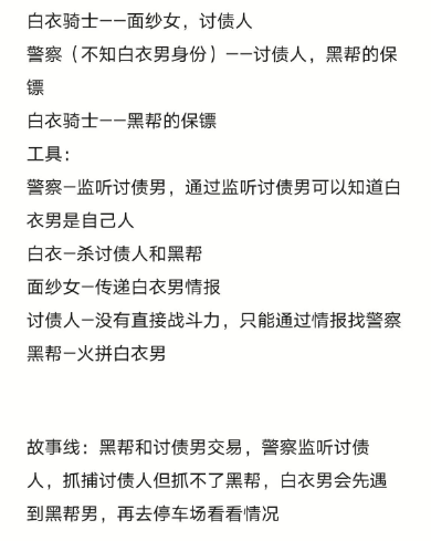 《十三号修理店》人物关系及结局解锁大全