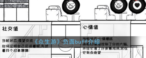 《众生游》负面buff介绍
