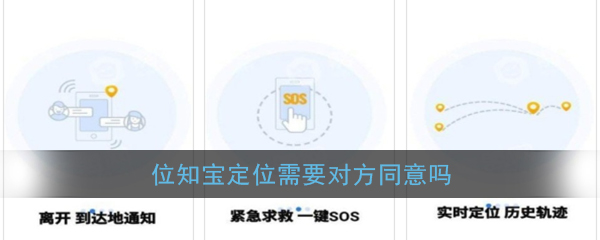 《位知宝》定位需要对方同意吗