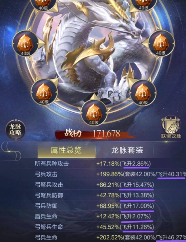《乱世王者》飞升作用玩法攻略