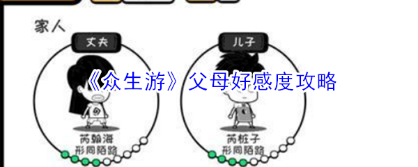 《众生游》父母好感度攻略