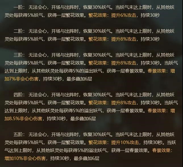 猛虎下山，萌喵欢舞 《神都夜行录》全新SSR妖灵“英招”降临！