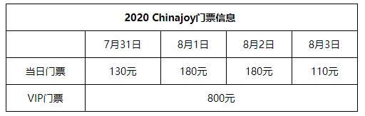 2020chinajoy预约购票流程介绍