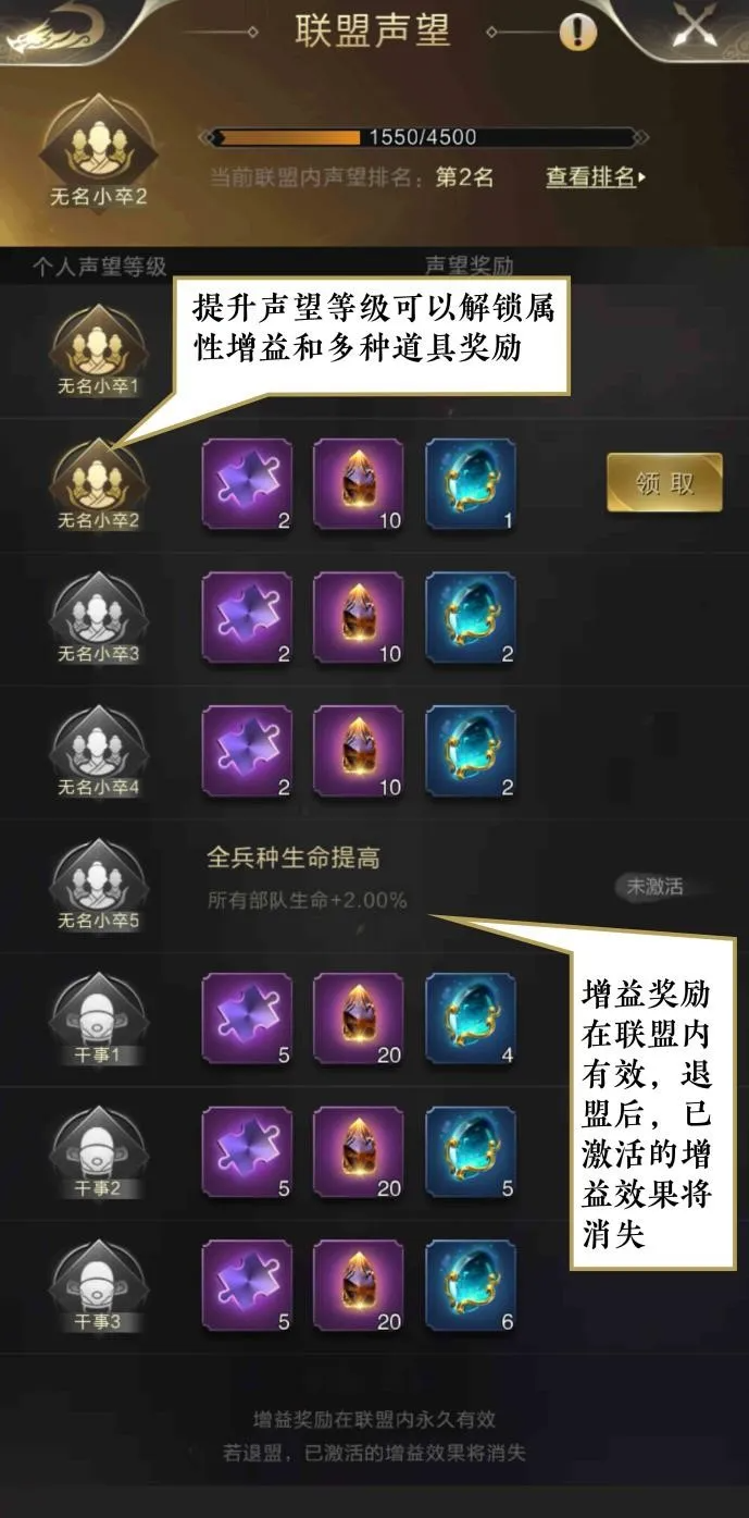 《乱世王者》联盟声望奖励规则心得