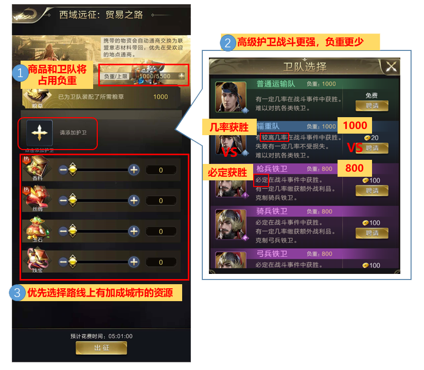 《乱世王者》西域远征玩法攻略