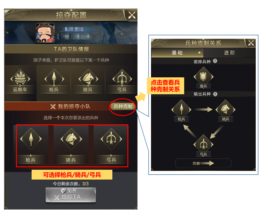 《乱世王者》西域远征奖励和事件说明