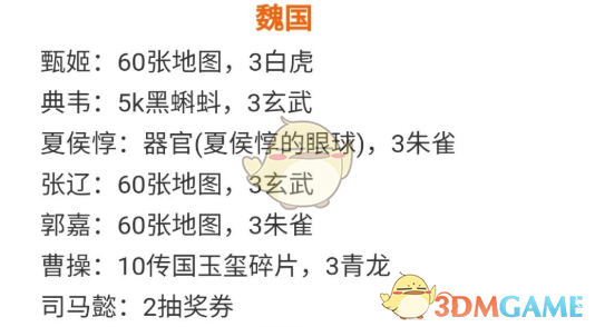 《最强蜗牛》华夏魏蜀吴武将奖励一览