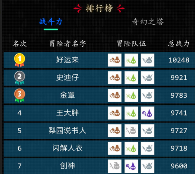 《奇幻之塔》开局玩法攻略
