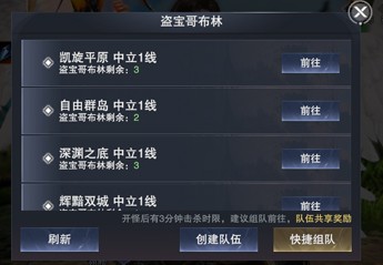 《新神魔大陆》盗宝哥布林位置介绍