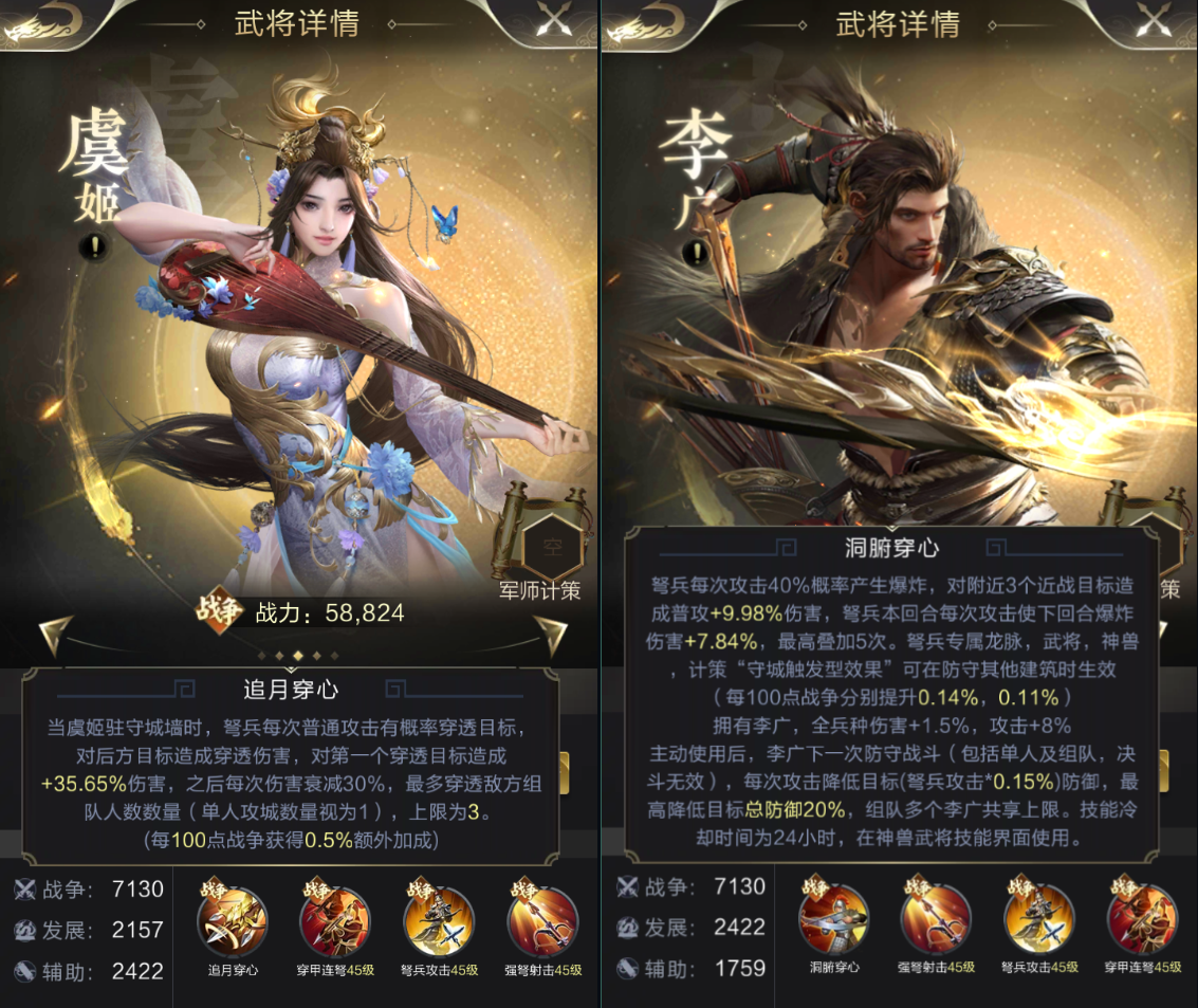 《乱世王者》弩兵武将搭配阵容