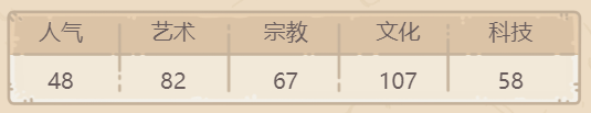 《最强蜗牛》论语获取方法