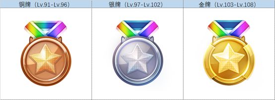 《跑跑卡丁车》7月1日版本更新公告