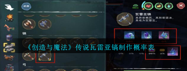 《创造与魔法》传说瓦雷亚镐制作概率表