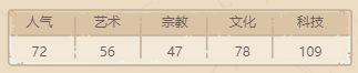 《最强蜗牛》奥斯帕克能量魔方获取方法