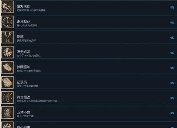 《纸人2》全成就及达成方法攻略汇总