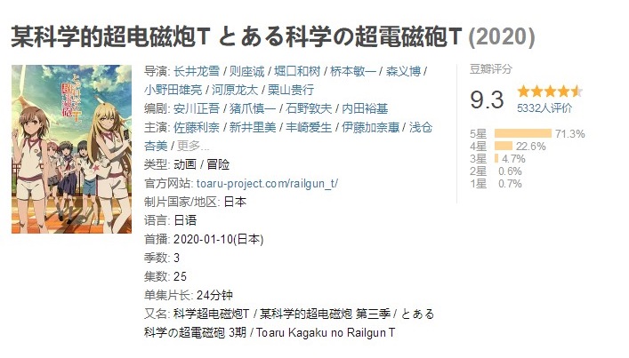 超炮来了！《非人学园》x《某科学的超电磁炮》联动在即!