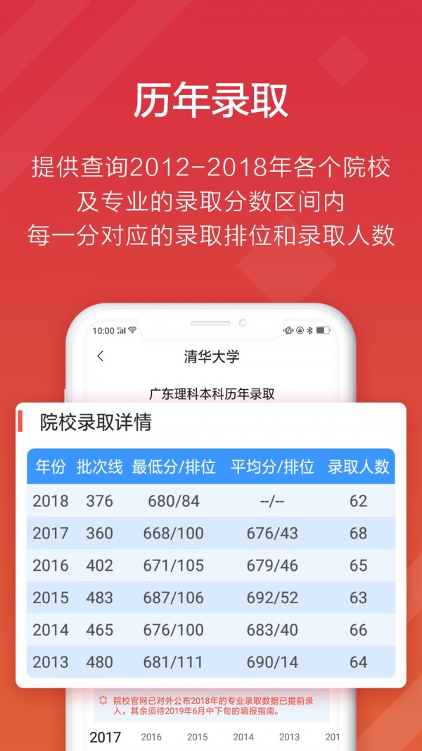高考查分软件排行，最好用的手机查分工具！