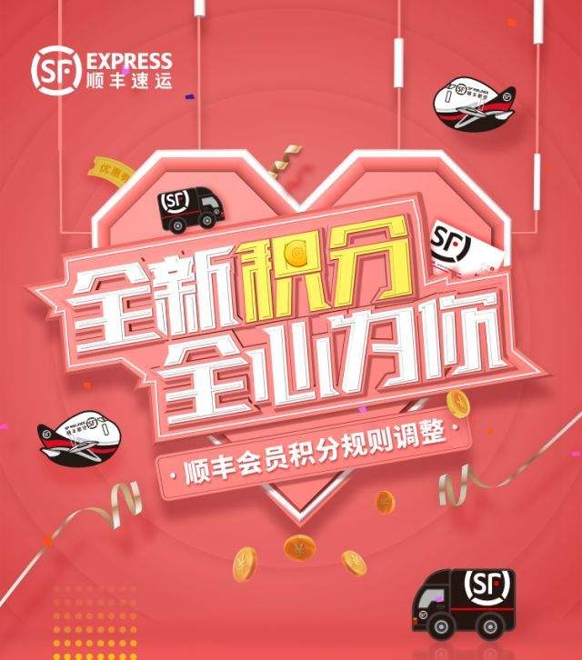 《顺丰速运》会员特权介绍