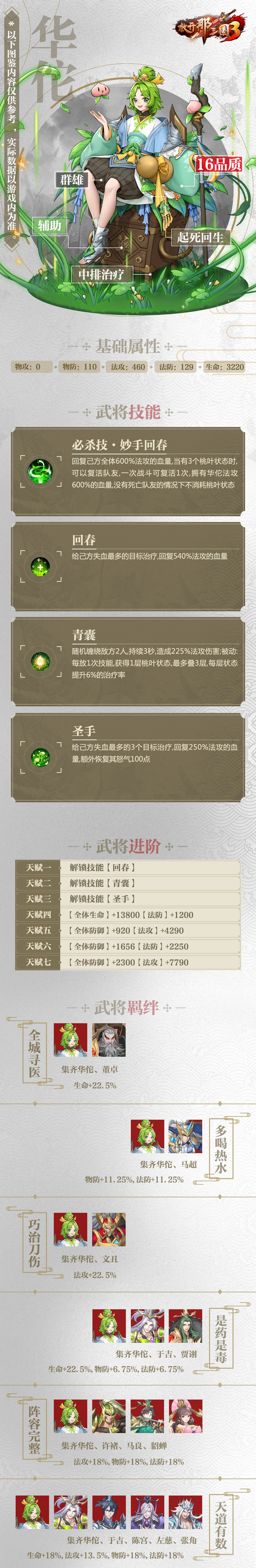 《放开那三国3》华佗属性技能羁绊图鉴