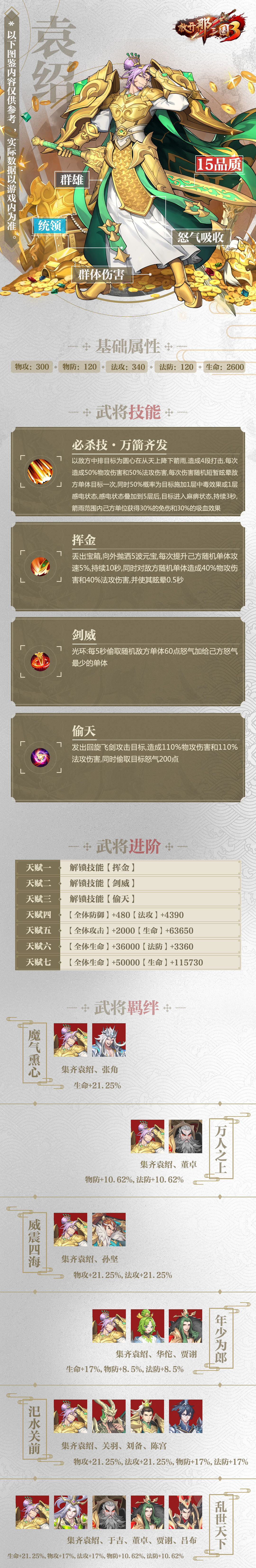 《放开那三国3》袁绍属性技能羁绊图鉴