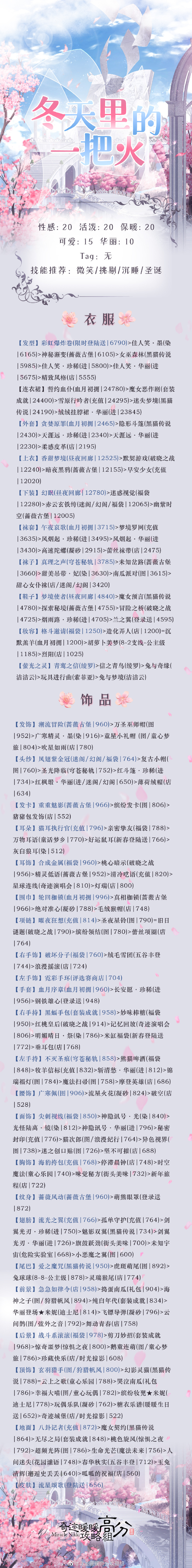 《奇迹暖暖》竞技场冬天里的一把火高分搭配攻略