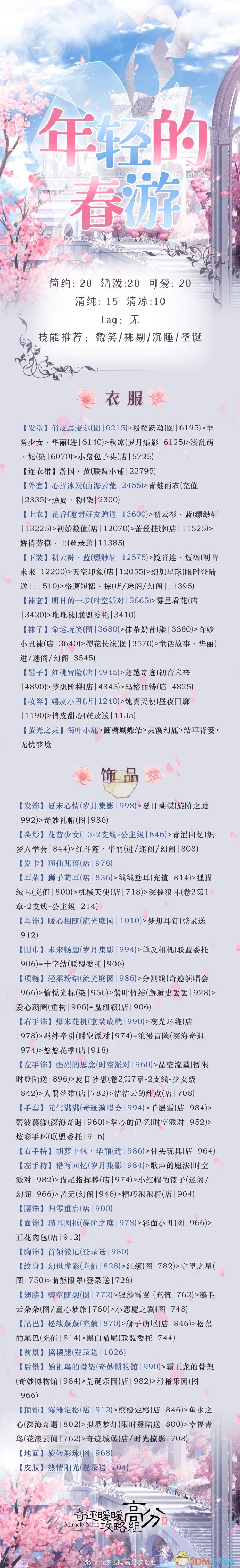 《奇迹暖暖》竞技场年轻的春游高分搭配攻略