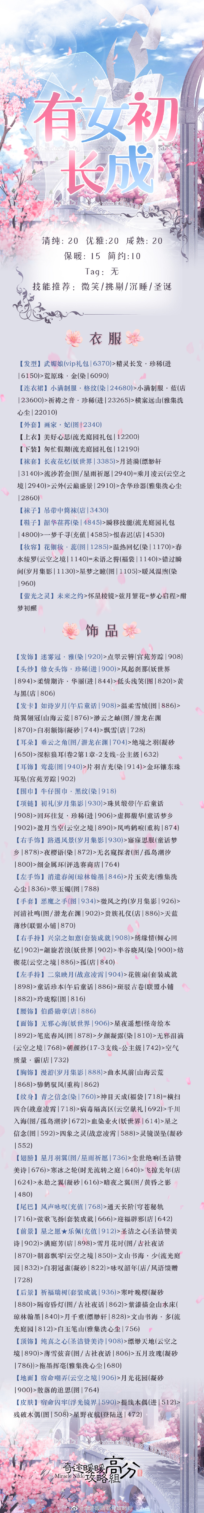 《奇迹暖暖》竞技场有女初长成高分搭配攻略