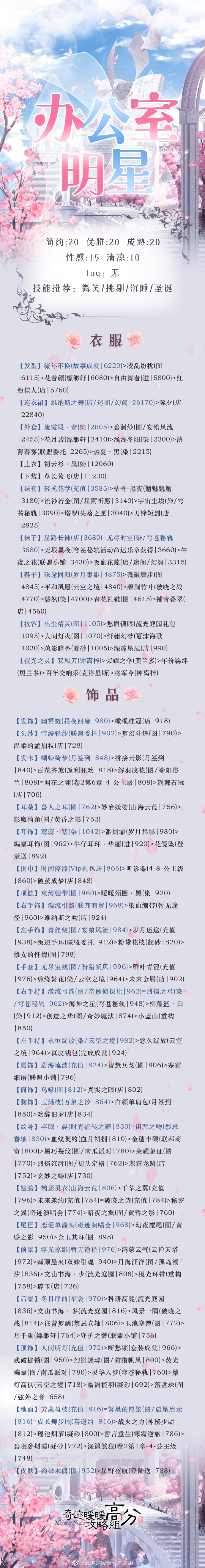 《奇迹暖暖》竞技场办公室明星高分搭配攻略