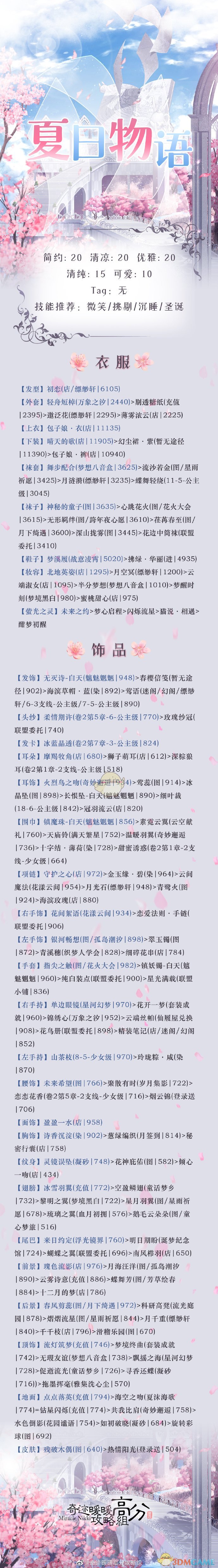 《奇迹暖暖》竞技场夏日物语高分搭配攻略