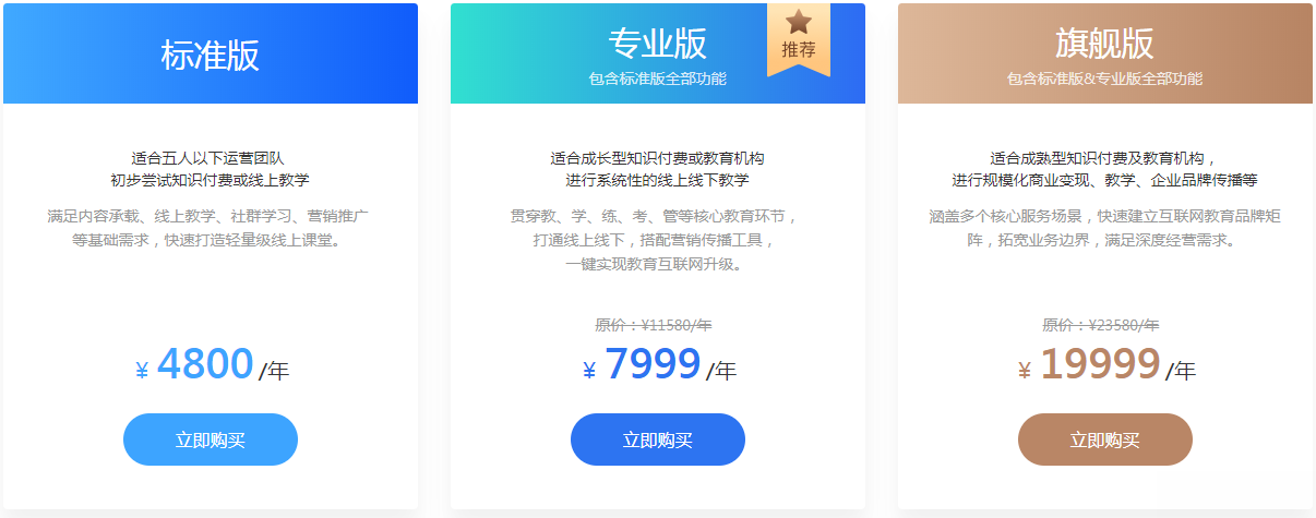 《小鹅通》收费标准介绍