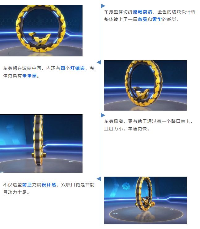 《跑跑卡丁车官方竞速版》中秋国庆活动内容介绍