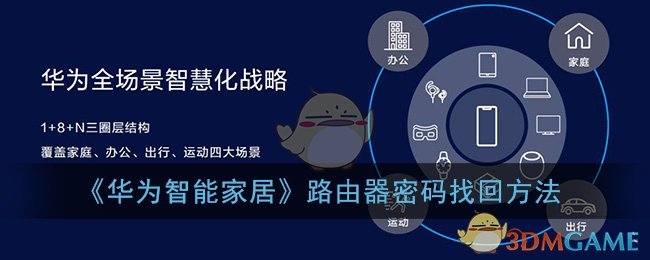 《华为智能家居》路由器密码找回方法