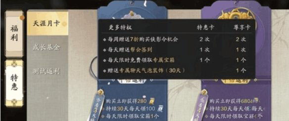 《天涯明月刀手游》双月卡性价比分析