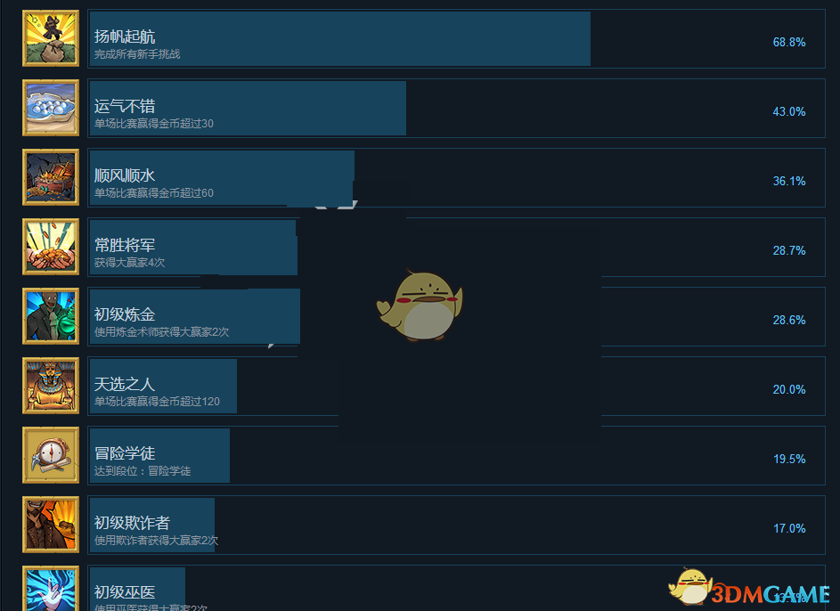 《冒险公社》成就完成方法攻略