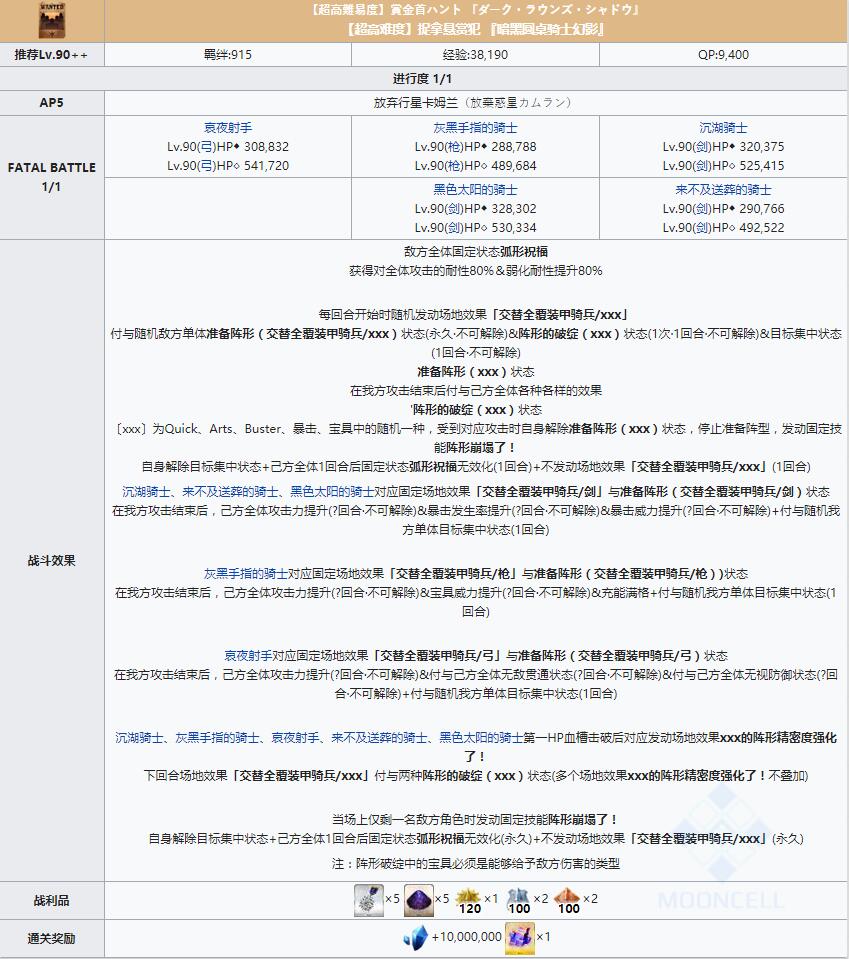 《FGO》星战二期国服超高难悬赏犯『暗黑圆桌骑士幻影』关卡配置