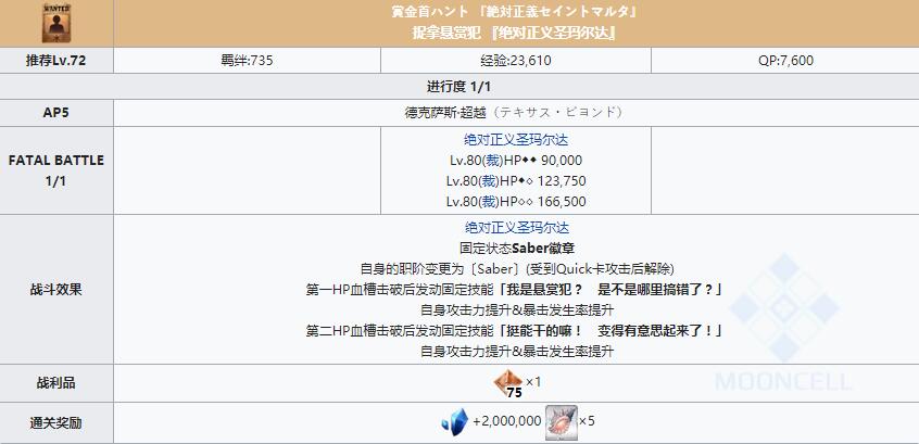 《FGO》星战二期国服悬赏犯『绝对正义圣玛尔达』关卡配置