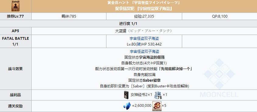 《FGO》星战二期国服悬赏犯『宇宙怪盗双子海盗』关卡配置