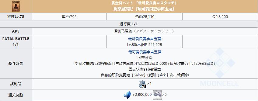 《FGO》星战二期国服悬赏犯『最可爱良妻宇宙玉藻』关卡配置