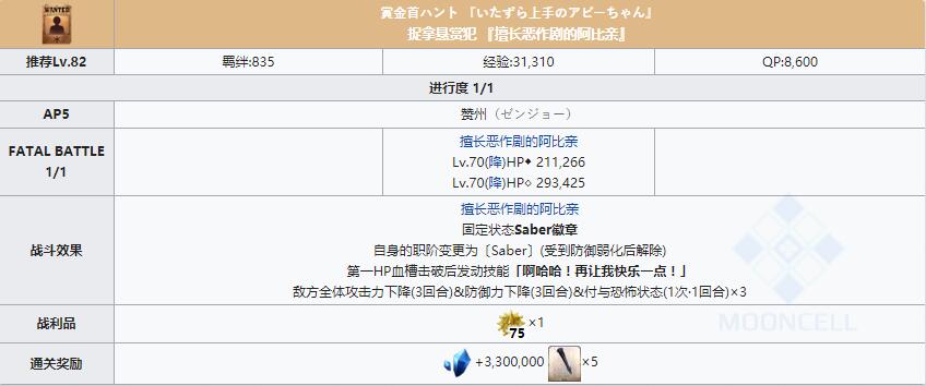《FGO》星战二期国服悬赏犯『擅长恶作剧的阿比亲』关卡配置