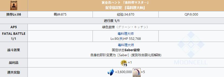 《FGO》星战二期国服悬赏犯『毒料理大师』关卡配置
