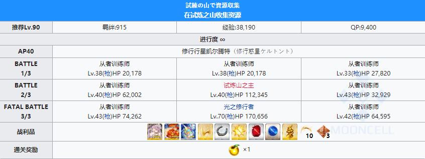 《FGO》星战二期国服在试炼之山收集资源关卡配置