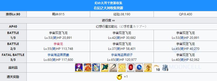 《FGO》星战二期国服在幻之大河收集资源关卡配置
