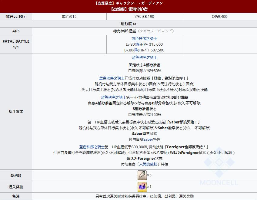 《FGO》星战二期国服【高难度】银河守护者关卡配置