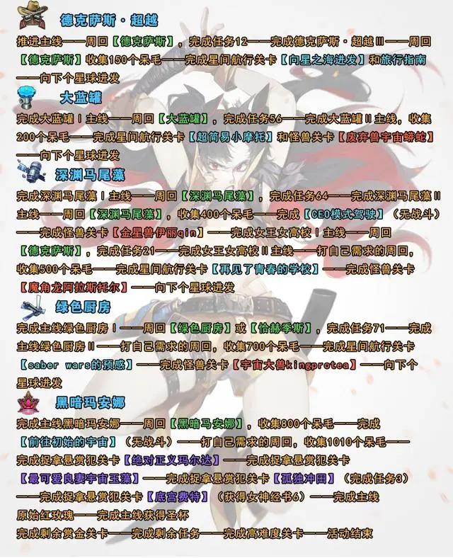 《FGO》星战二期活动流程攻略