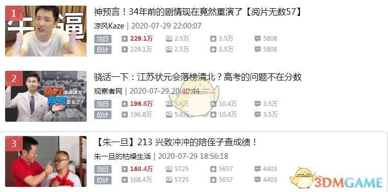 《哔哩哔哩》日报查看方法